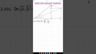 Demostración  Identidad Trigonométrica  Resta de Dos Ángulos  Aprende Resolver  Trigonometría [upl. by Moersch]