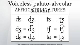 Voiceless palatoalveolar sibilant [upl. by Eimas]