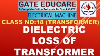 Dielectric loss of transformer [upl. by Navannod]