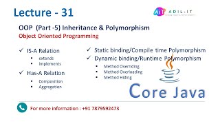 OOP Part  5 Inheritance amp Polymorphism in Java  By Adil Sir  Lecture  31 [upl. by Akinnej]