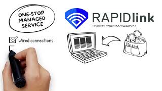 RAPIDlink Managed 4G LTE Router [upl. by Simon]