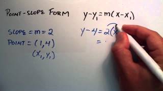 How to Use the Point Slope Form of a Line  How to Find a Line With a Point and a Slope [upl. by Cousins]