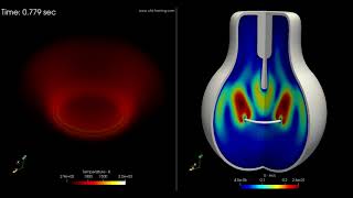 OpenFOAM® tutorial Light Bulb – Free convection and radiation [upl. by Assiroc]