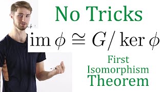 A Natural Proof of the First Isomorphism Theorem Group Theory [upl. by Ikairik]