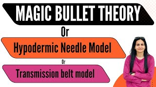 Magic Bullet Theory  Hypodermic Needle Model  UGC NET Mass Communication  Communication Theory [upl. by Aehtorod187]