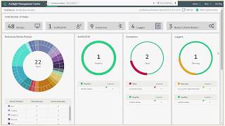 HPE ArcSight  Short ArcMC demo [upl. by Ecyla477]