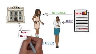 Credit Cards 101 Credit Card Basics 13 [upl. by Hyacinthe]