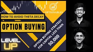 Option Buying Rules for Capital Less than 50000  How to Avoid Theta Decay  Optionables [upl. by Eidna]