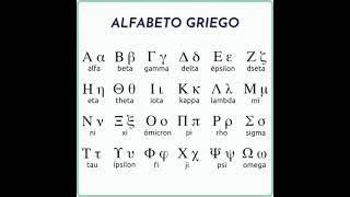 Alfabeto Griego [upl. by Godfrey]