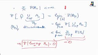 Borel Cantelli [upl. by Jervis]