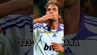 6 Leyendas que el Real Madrid No Supo Valorar ⚽💔 HistoriaMerengue [upl. by Ikilisav762]