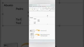 ¡Crea organigramas en segundos powerpoint [upl. by Yrak]