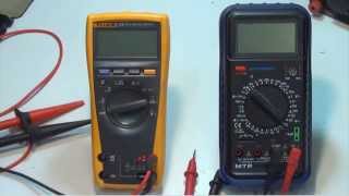 Digital Multimeter DMM Resistance Measurements  What NOT to do [upl. by Kinna216]