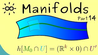 Manifolds 14  Submanifolds [upl. by Gillead]