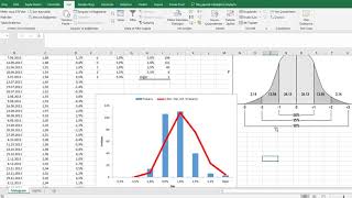 Histogram Analizi [upl. by Mulligan]