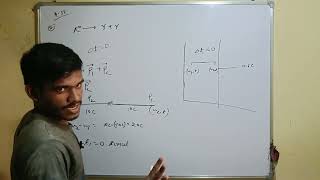 CLASSICAL MECHANICS 15PART6STRJAMJESTNETGATETIFRCUETCPETBARC [upl. by Gershon]