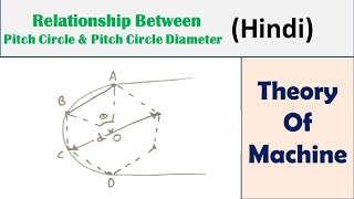 Relationship Between Pitch Circle amp Pitch Circle Diameter Hindi [upl. by Llenrad94]