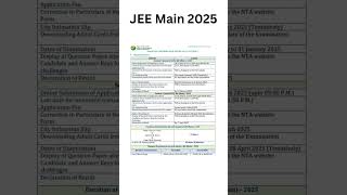 JEE main 2025 exam schedule released  session 1 registration starts today jeemain [upl. by Leirvag]