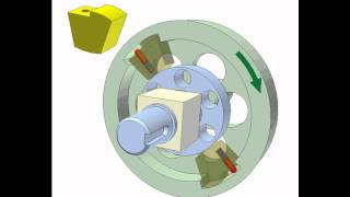 Sprag overrunning clutch 1 [upl. by Nnairam]