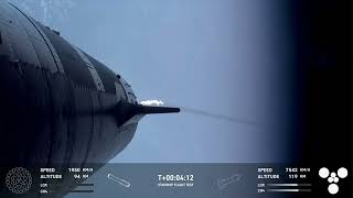 Blastoff  SpaceX Starship IFT5  REPLAY Successful Booster Catch ScienceTUBE Official [upl. by Lothar]