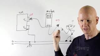 How To Use An Oscilloscope Scopology 4 “Current Events”  measuring AC voltages safely [upl. by Ennaoj]