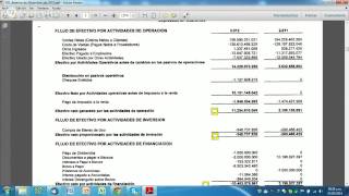 4 Como leer e interpretar los estados financieros de una empresa de capital abierto [upl. by Scarlet]