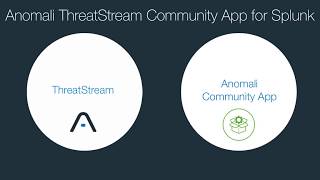 Anomali ThreatStream Community Splunk App [upl. by Auqenahs]