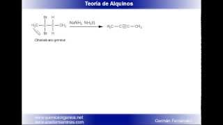 Síntesis de Alquinos mediante doble eliminación [upl. by Inahet592]