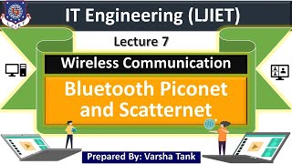 Lec07Bluetooth Piconet Scatternet  Wireless Communication  Information Technology [upl. by Berrie]