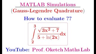 How to simulate GaussLegendre Quadrature Rule using MATLAB [upl. by Nedyaj]