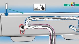 hansgrohe Ecostat E Thermostat mit Cool Contact  SHKTV Montage [upl. by Tan]