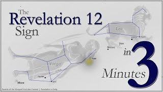 The Revelation 12 sign in 3 Minutes l 9 23 2017 Prophecy of Biblical proportions [upl. by Tsui]