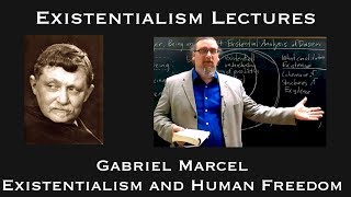 Gabriel Marcel  Existentialism and Human Freedom  Existentialist Philosophy amp Literature [upl. by Alusru]