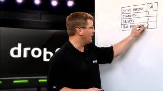 Drobo  Whiteboarding  Drive Error Handling [upl. by Ehcar407]