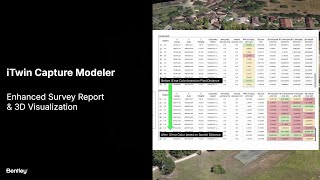 iTwin Capture Enhanced Accuracy Report [upl. by Loni]