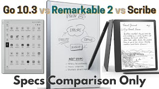 Remarkable 2 vs Boox Go 103 vs Kindle Scribe Specs Comparison [upl. by Adai818]