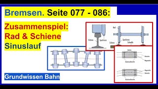 Grundwissen Bahn S 077  086 Zusammenspiel von Rad und Schiene Radsatz Sinuslauf [upl. by Nilyam]