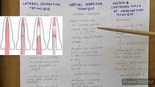 Obturation techniques in endodontics [upl. by Esdnil]