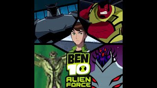 Ben 10 Alien Force DS  All Bosses [upl. by Lemahs109]