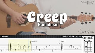 Creep  Radiohead  Fingerstyle Guitar  TAB  Chords  Lyrics [upl. by Tedd911]