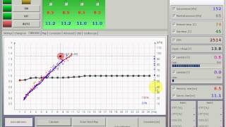 en sas 003 calculate adjustments [upl. by Ehr]