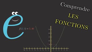 Cest quoi une fonction [upl. by Lavern]