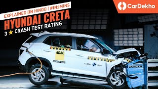 Hyundai Creta Crash Test Rating ⭐⭐⭐  Explained In2mins [upl. by Leopoldine]