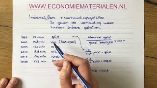 Indexcijfers berekenen 1 economiematerialen [upl. by Lyon888]