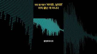 여러분 바이든 날리면 사태 안 잊으셨죠 윤석열 mbc 날리면 [upl. by Pincince]