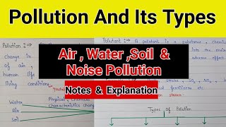 Pollution and its types  Pollution types of pollution cause of pollution effects of pollution [upl. by Spada]