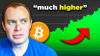 How High Can Bitcoin Go in 2024 REALISTICALLY [upl. by Tabb107]