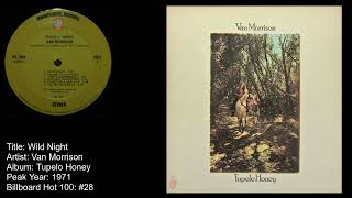 Van Morrison Wild Night [upl. by Uv]