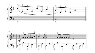 Jai demandé à la lune – Indochine Sheet music  Partition [upl. by Eisoj]