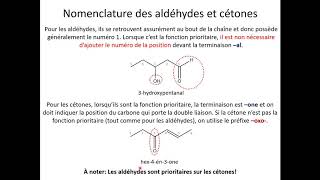 Organique  Chapitre 2  Capsule 6  Nomenclature des dérivés du benzène [upl. by Acinorav]